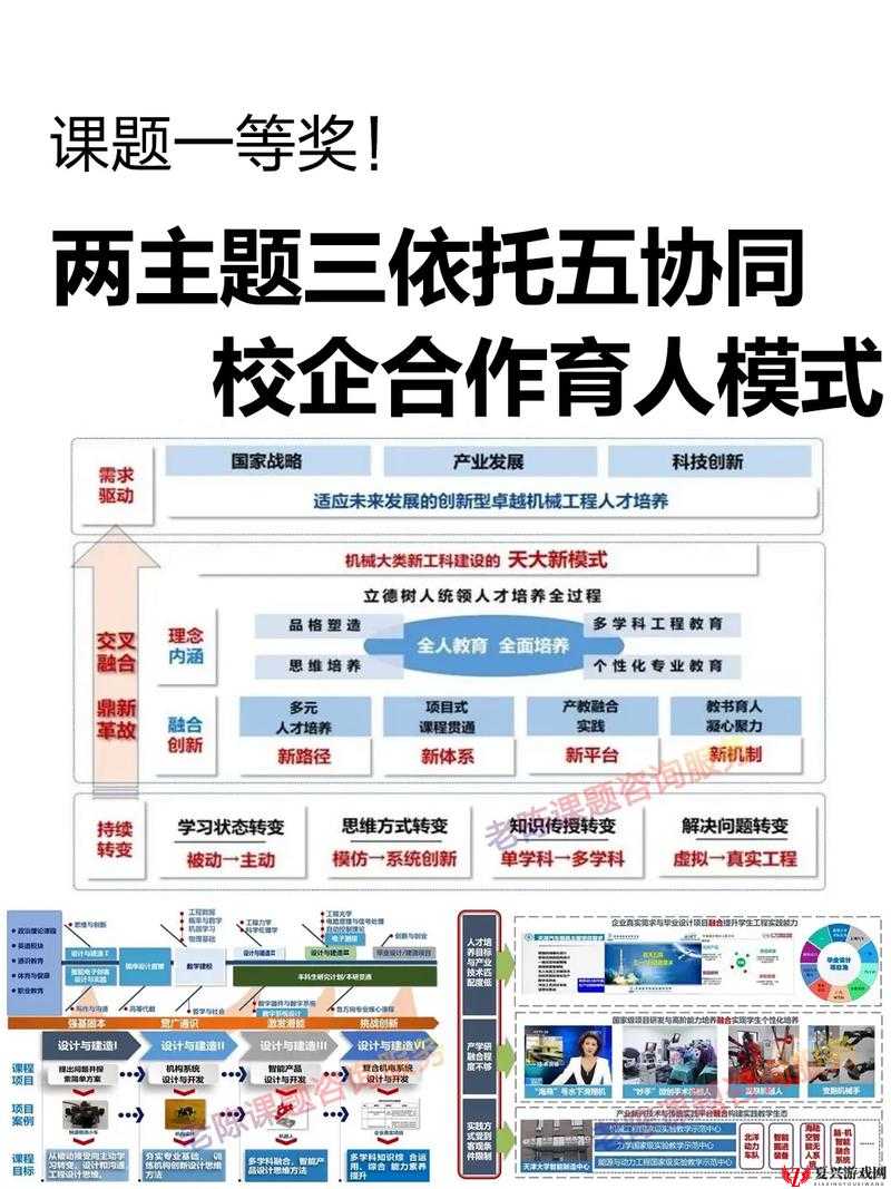 国家一产二产三产融合示范区：推动产业协同发展新路径